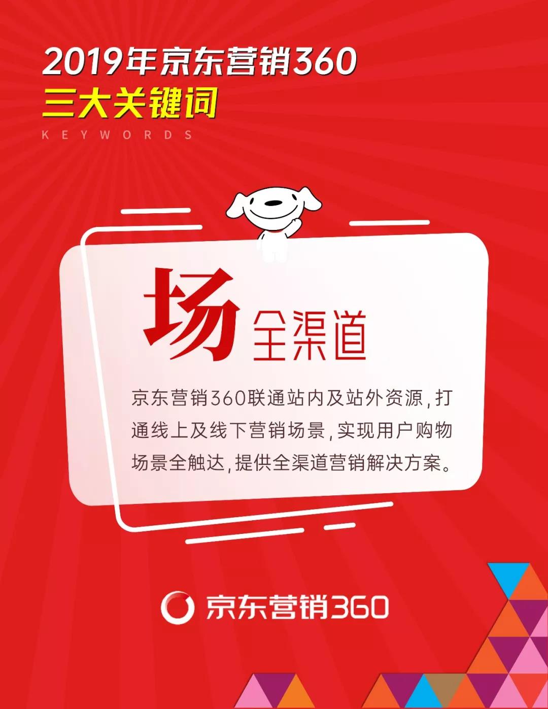 2020营销新方向，京东营销360给出了答案