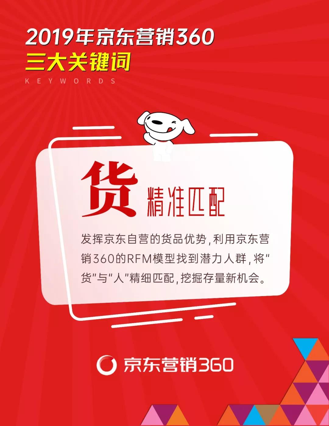 2020营销新方向，京东营销360给出了答案